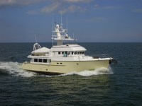 18 Shear Madness at Wide Open Throttle&nbsp;(WOT)