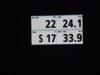 02 Wind direction, wind speed, wind angle, and max&nbsp;gust